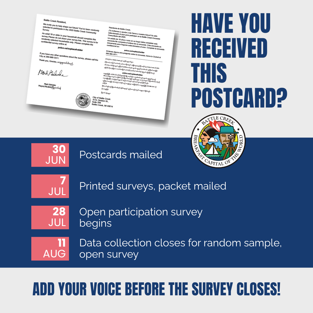 City survey timeline: Postcards mailed 6/30, surveys mailed 7/7, survey opens 7/28, closes 8/11