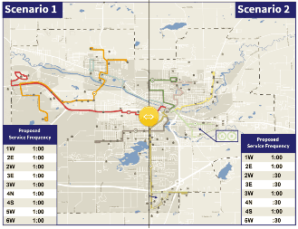 Transit scenario pic
