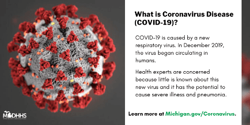 What is Coronavirus